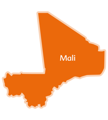 Zemědělství Mali: HiPP mapa